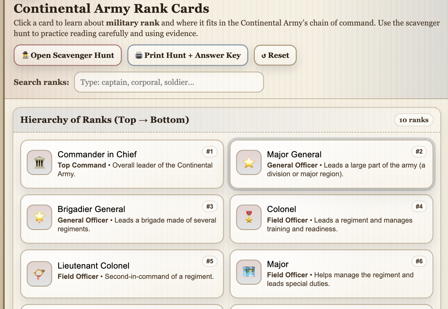 Rankings in the Continental Army Infographic and Scavenger Hunt